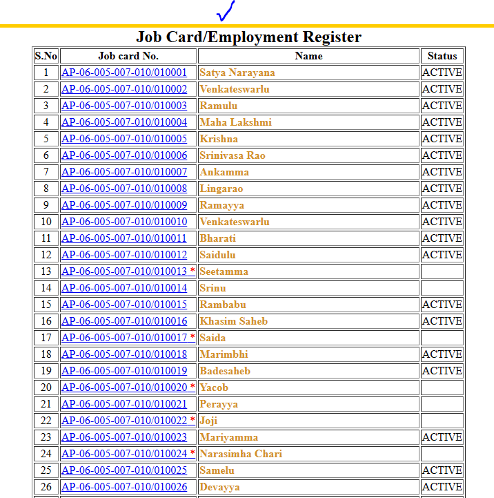 Mgnregs ap job card list