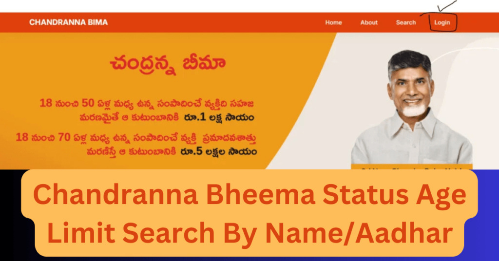Chandranna Bheema Status