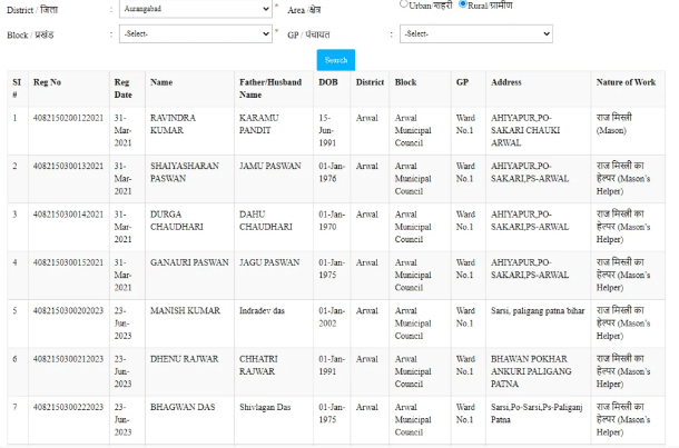 Bihar Labour Card Registration List 2025