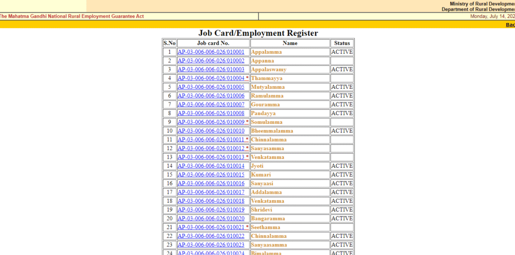 Job Card Mgnregs 